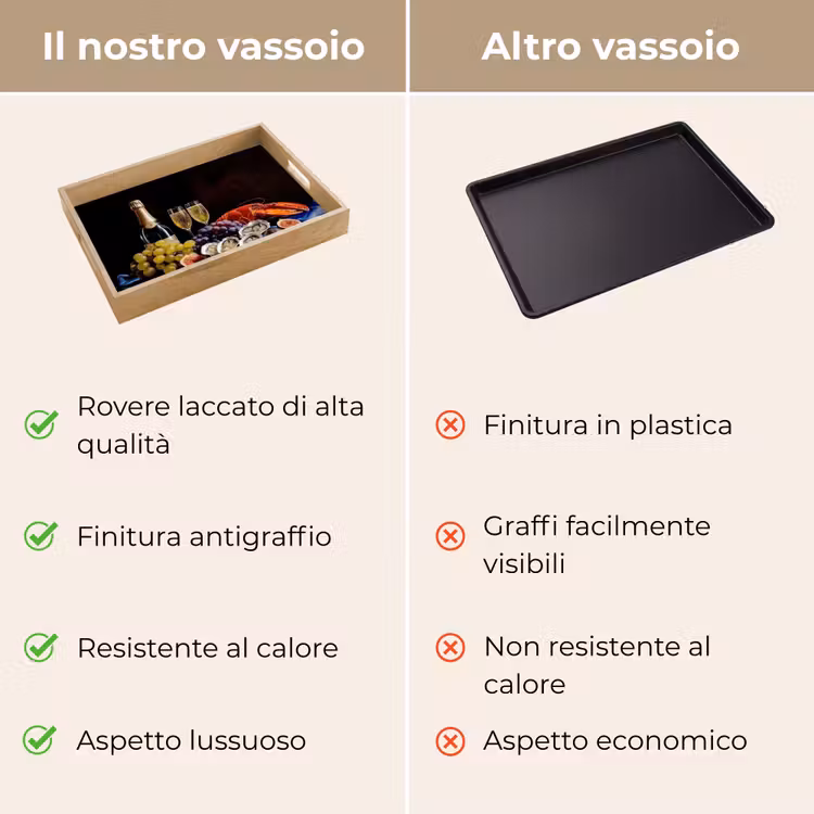 Vassoio - Champagne - Lusso - Ostriche — 9