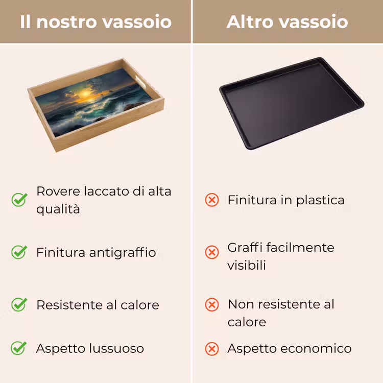 Vassoio - Mare - Sole - Onde - Rocce — 9