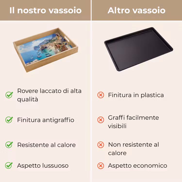 Vassoio - Villaggio costiero - Pittura - Rocce - Barche — 9