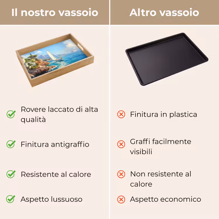 Vassoio - Barca a vela - Rocce - Costa - Case — 9