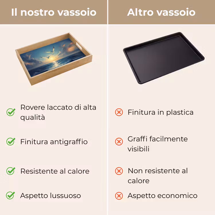 Vassoio - Gabbiani - Mare - Nuvole - Blu — 9