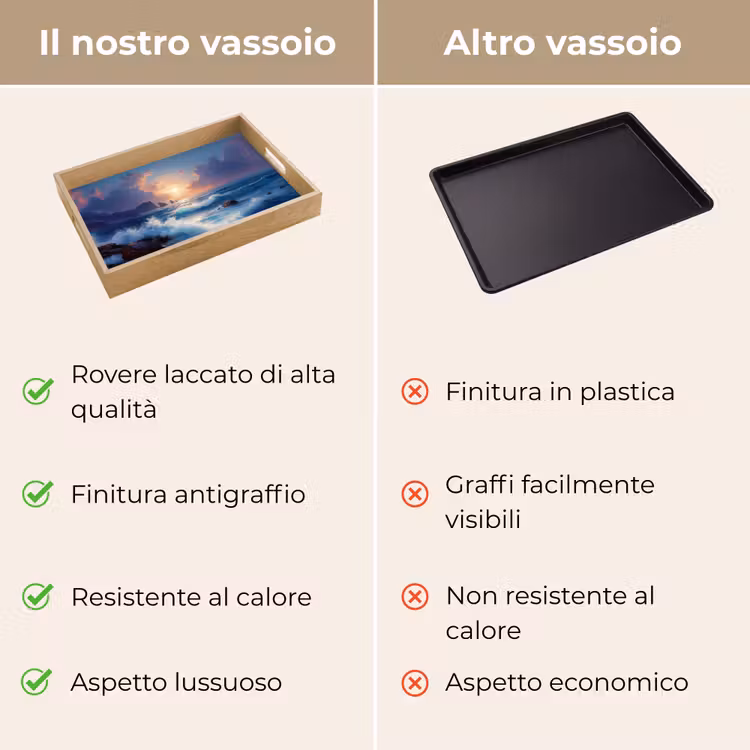 Vassoio - Onde - Mare - Colorato - Rocce — 9