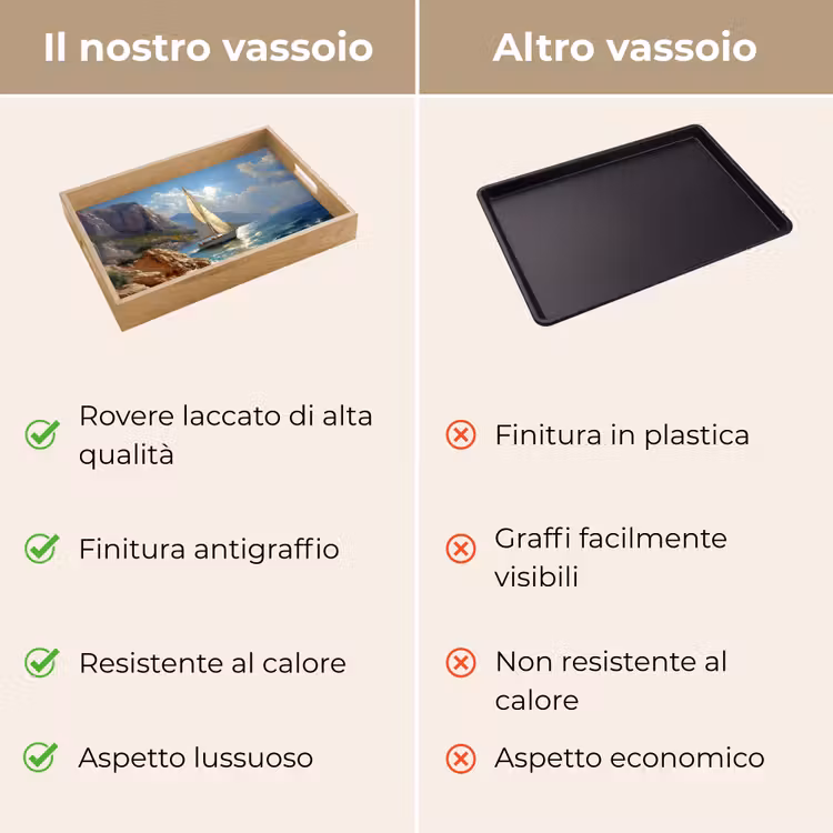Vassoio - Veliero - Mare - Rocce - Nuvole — 9