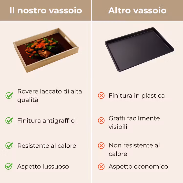 Vassoio - Donna - litchi - esotico — 9