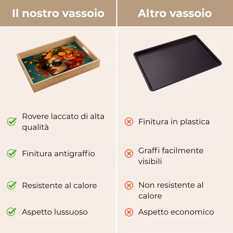 Vassoio - Femmina - Arancione - Bacca - Arancione — 9
