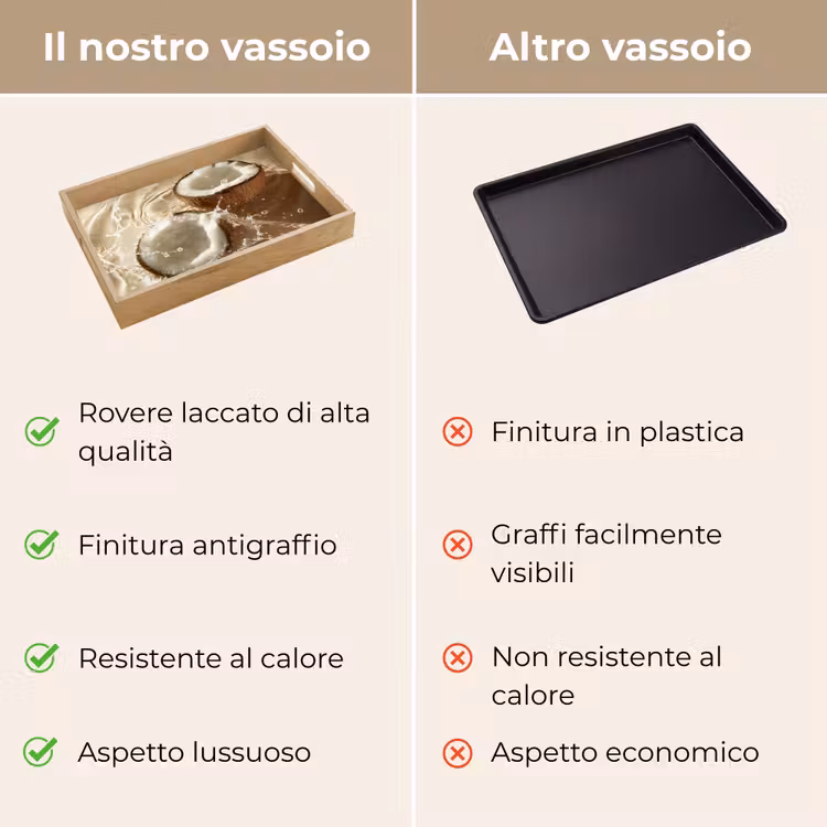 Vassoio - Acqua di cocco - Acqua - Beige - Spruzzi — 9
