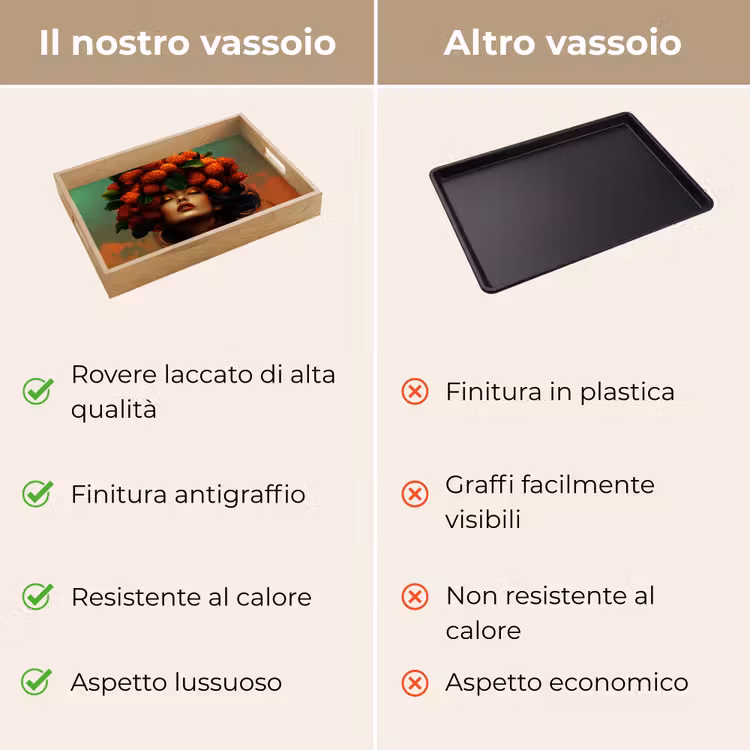Vassoio - Donna - Lamponi - Foglie — 9