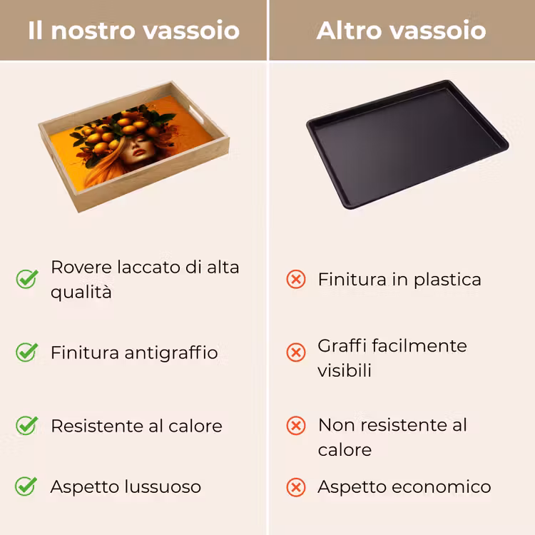 Vassoio - Donna - Limoni - Fiore - Giallo — 9