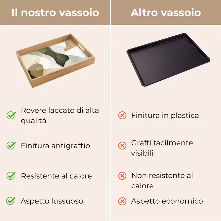 Vassoio - Japandi - Astratto - Verde — 9