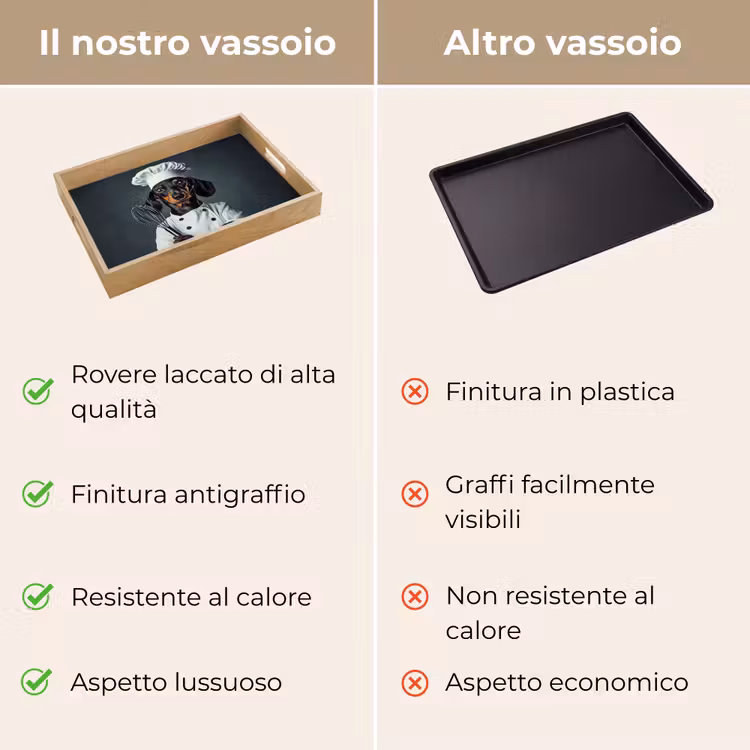 Vassoio - Cane - Garde - Cuoco — 9