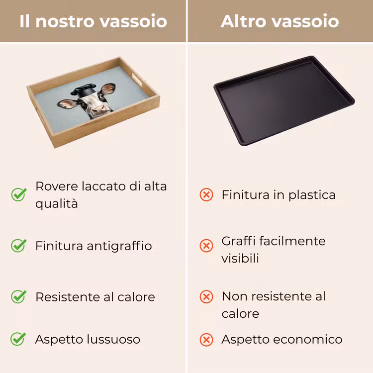Vassoio - Mucca - Nero - Bianco - Cuoco — 9