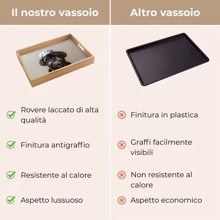Vassoio - Abbigliamento da cuoco - Nero - Cane — 9