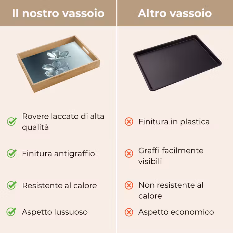 Vassoio - Cristallo - Fiori - Grigio — 9