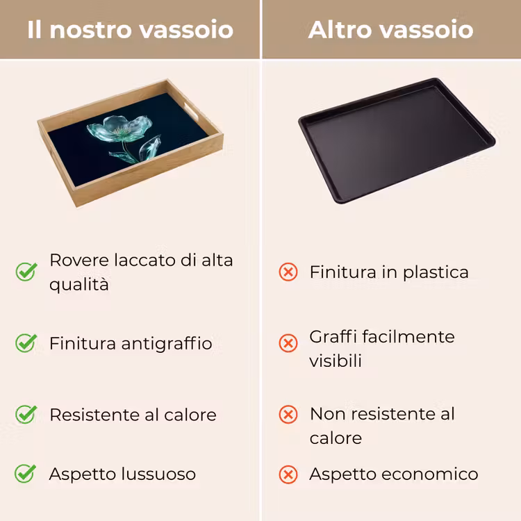 Vassoio - Foglie - Fiore - Occhiali - Blu scuro — 9