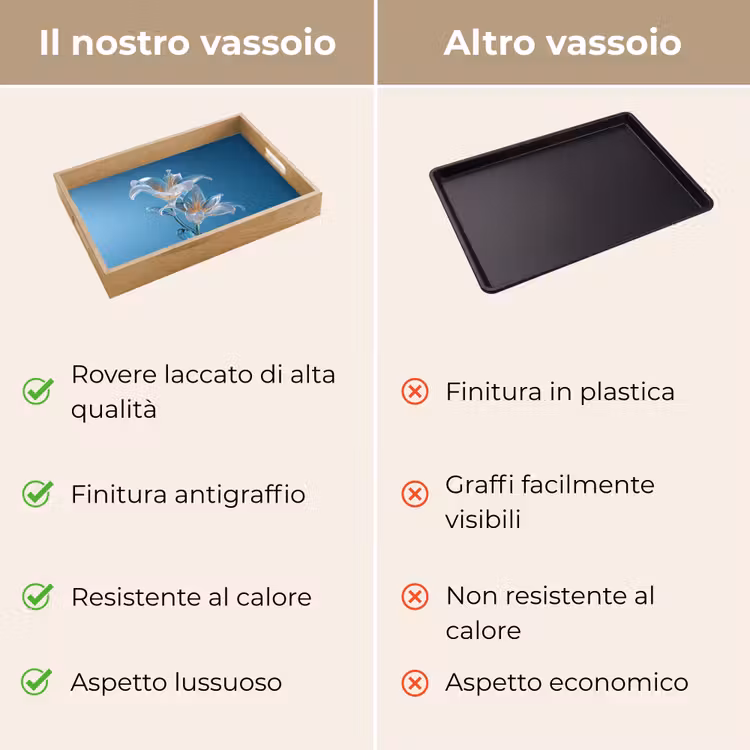 Vassoio - Gigli - Blu - Bicchieri — 9