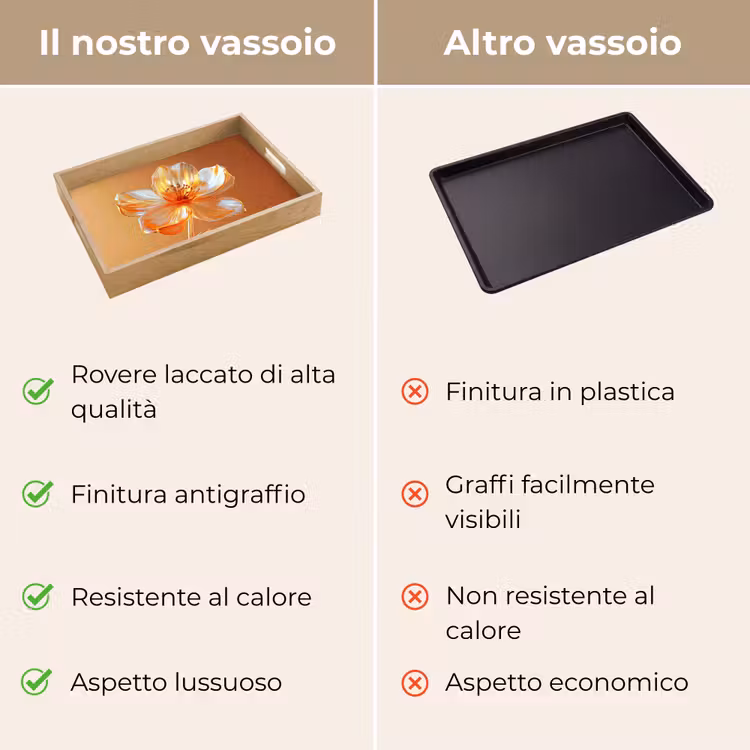 Vassoio - Occhiali - Fiore - Arancione — 9