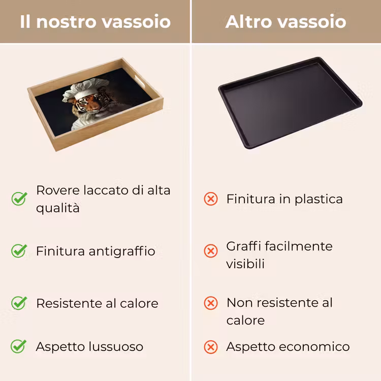 Vassoio - Tiger - Abbigliamento da cuoco - Marrone — 9