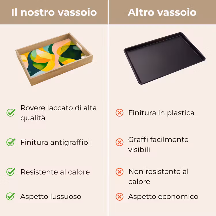 Vassoio - Astratto - Giallo - Rosa - Verde — 9
