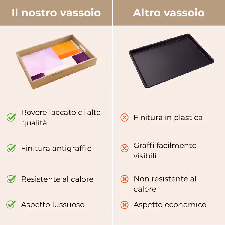 Vassoio - Aerei - Astratto - Rettangolare - Arancione — 9