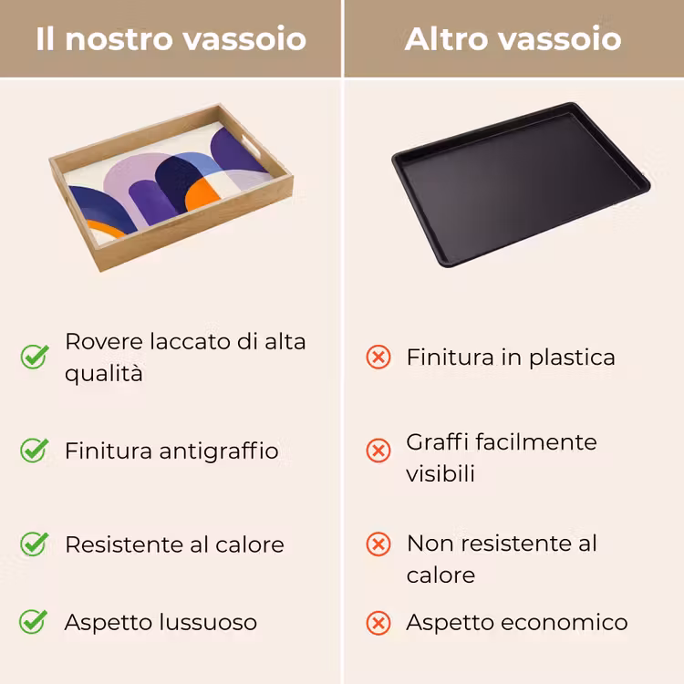 Vassoio - Forme - Astratto - Grafica - Arancione — 9
