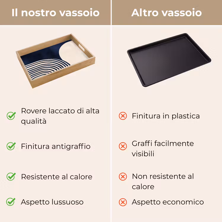 Vassoio - Blu scuro - Astratto - Linee — 9