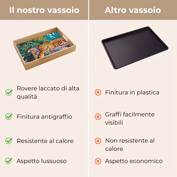 Vassoio - Leopardo - Colorato - Tropicale — 9