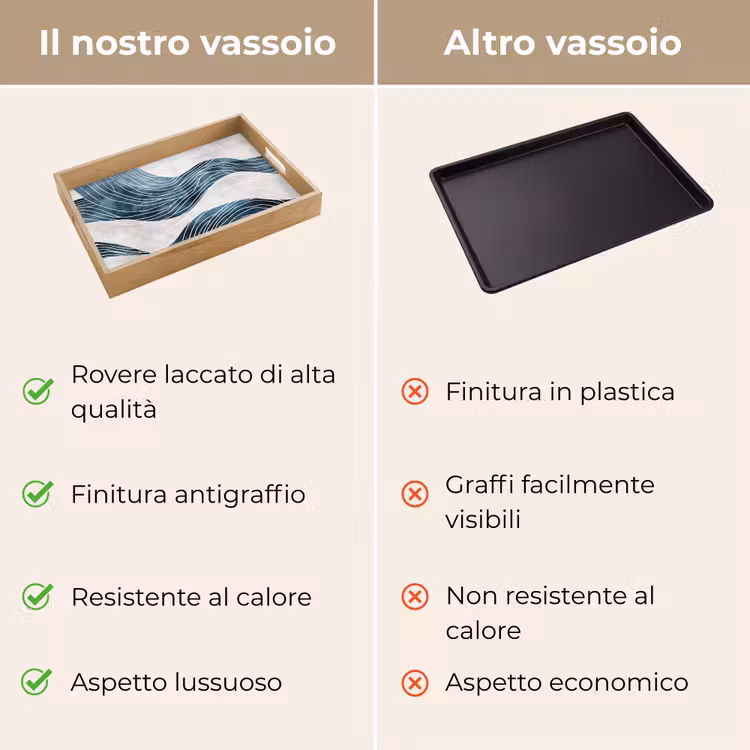Vassoio - Linee - Onde - Astratto - Blu — 9