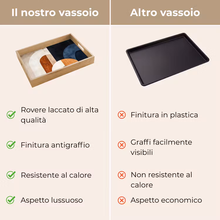 Vassoio - Astratto - Forme - Blu scuro — 9