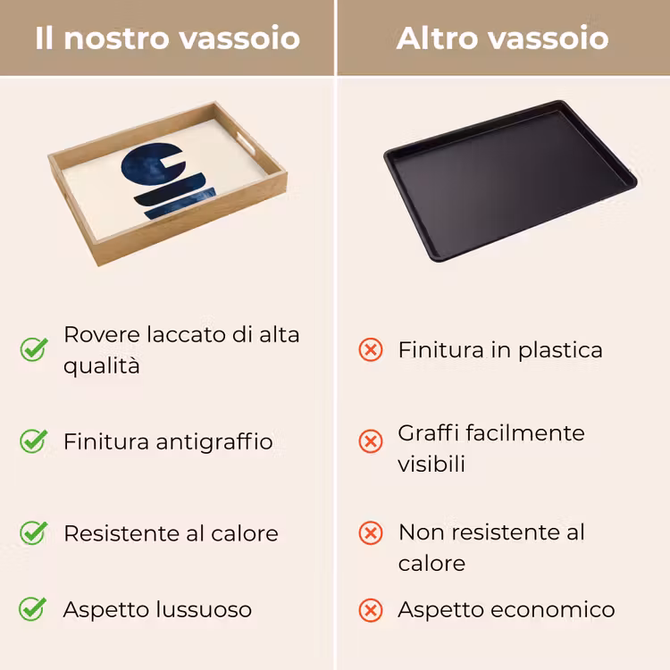 Vassoio - Forme - Blu - Astratto — 9
