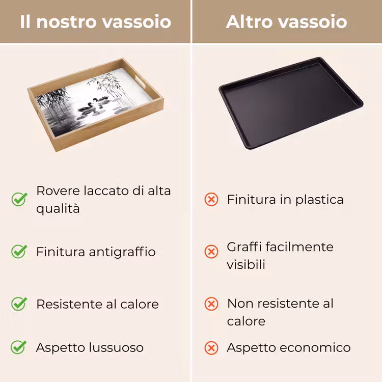 Vassoio - Anatre - Ninfee - Canne - Nero — 9