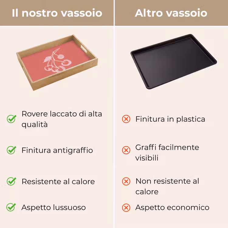 Vassoio - Illustrazione della linea - Ciliegio - Ramo - Bianco — 9