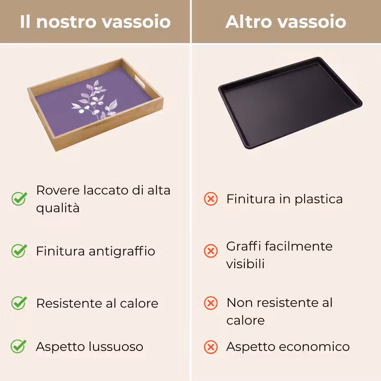 Vassoio - Ramo - Ornamentale - Foglie - Minimalista — 9