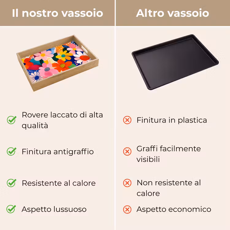 Vassoio - Fiori - Colorati - Puntini — 9