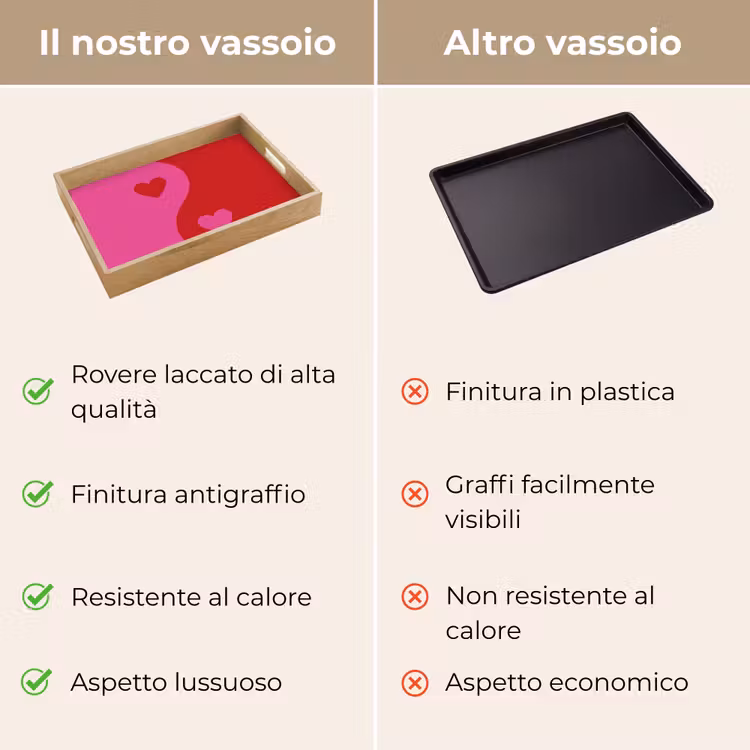 Vassoio - Minimalista - Rosso - Rosa - Cuori — 9