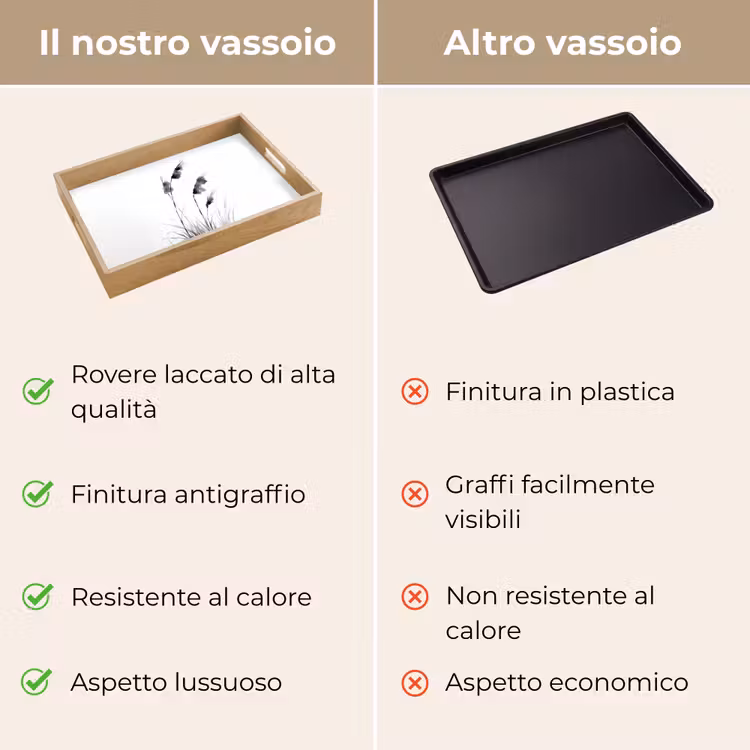 Vassoio - Minimalista - Steli - Bianco — 9
