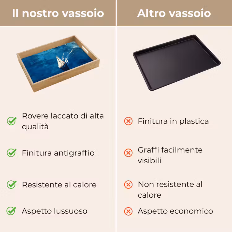 Vassoio - Barca a vela - Acqua - Astratto - Ombra — 9