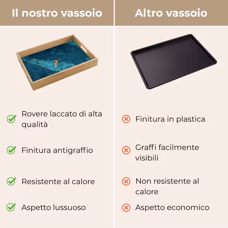 Vassoio - Donna - Acqua - Bikini - Arancione — 9
