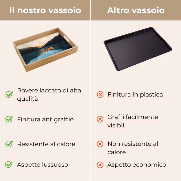 Vassoio - Foreste - Lago - Canoa - Arancione — 9