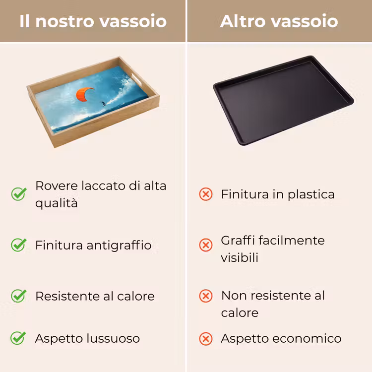 Vassoio - Kitesurfer - Arancione - Mare - Cielo — 9