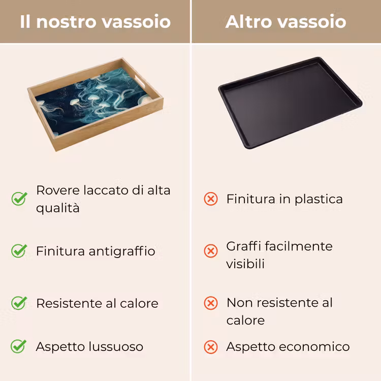 Vassoio - Medusa - Mare - Bianco - Onde — 9