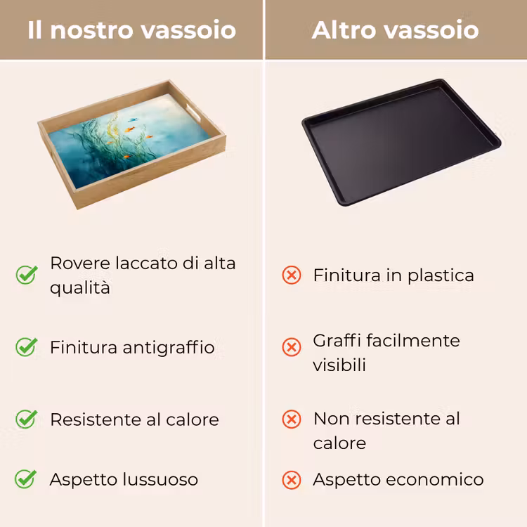 Vassoio - Piante acquatiche - Pesci - Colorati - Acqua — 9
