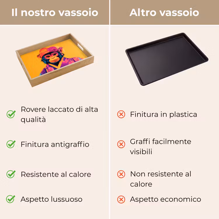 Vassoio - Scimmia - Kimono - Fiori - Copricapo — 9