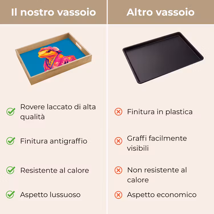 Vassoio - Corona di fiori - Lucertola - Kimono - Viola — 9