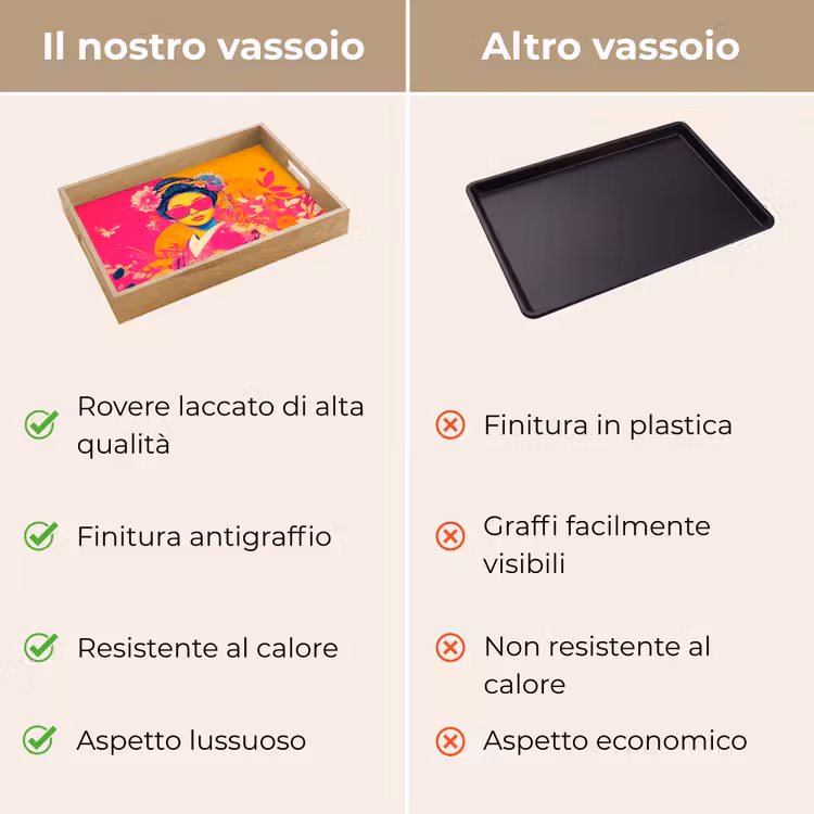 Vassoio - Donna - Occhiali da sole - Astratto - Arancione — 9