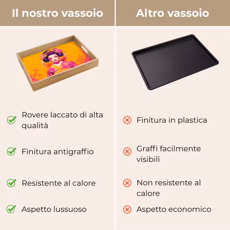 Vassoio - Fiori - Donna - Kimono - Rosa — 9