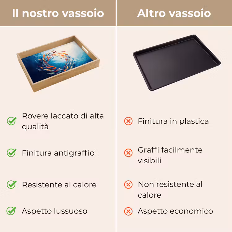 Vassoio - Mare - Pesce - Colorato - Dinamico — 9