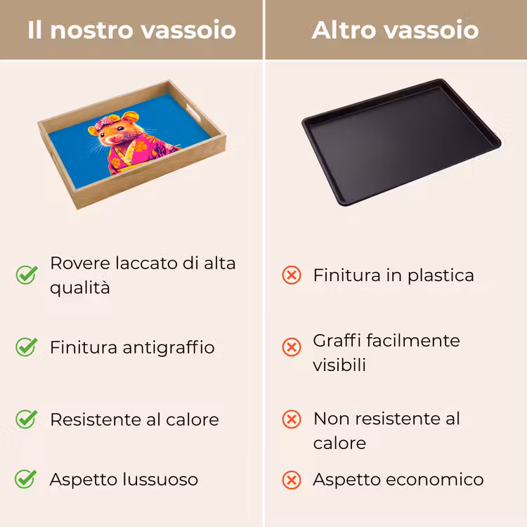 Vassoio - Mouse - Kimono - Fiori - Blu — 9