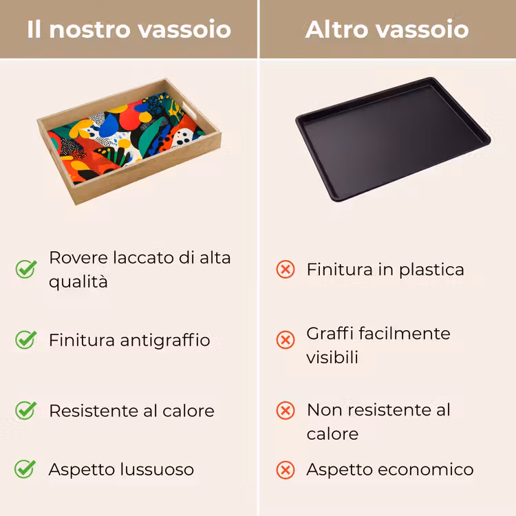 Vassoio - Astratto - Piante - Forme - Colorato — 9