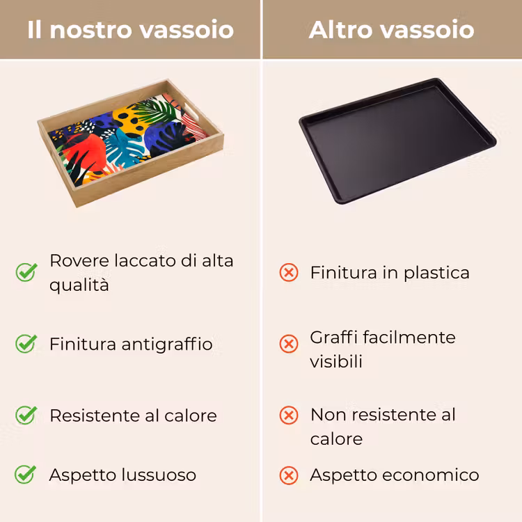 Vassoio - Foglie - Forme - Astratto - Colorato — 9