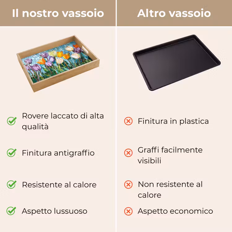 Vassoio - Mosaico - Campo - Tulipani - Colorato — 9